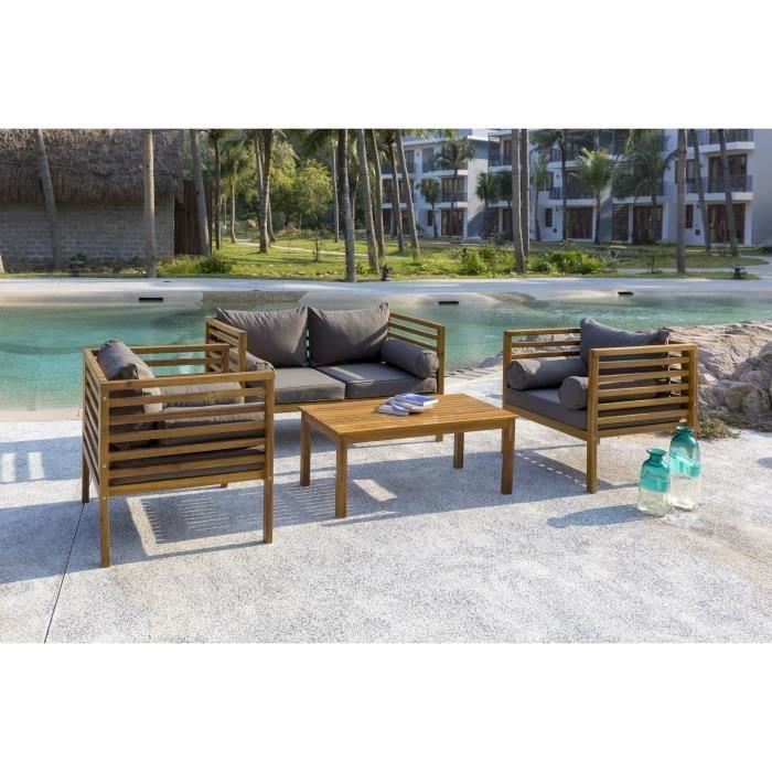 acheter mobilier jardin