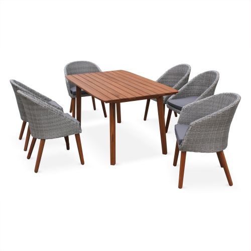 avis table eucalyptus