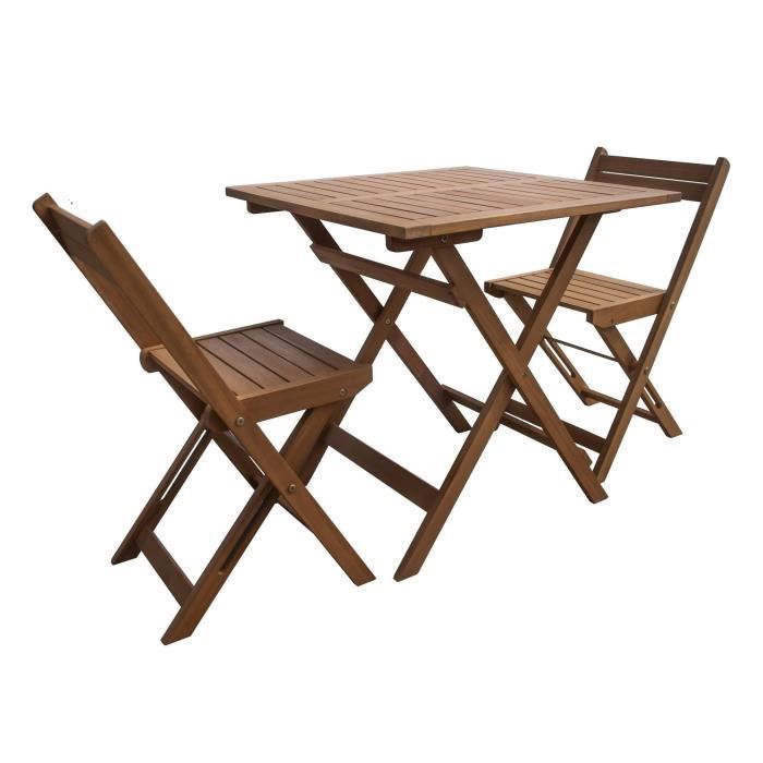avis table eucalyptus