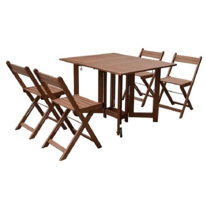 avis table eucalyptus