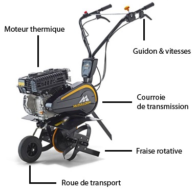 bineuse motoculteur