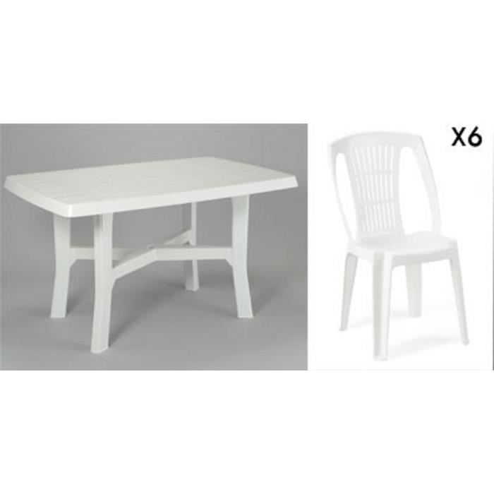 chaises tables jardin