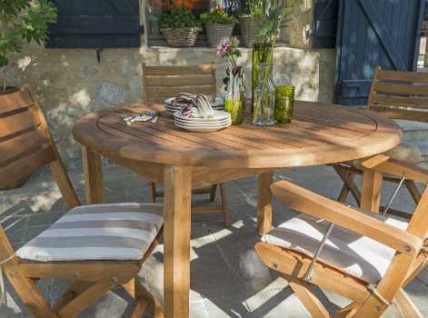 choisir salon de jardin