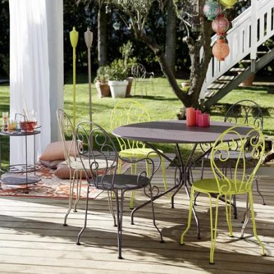 choisir salon de jardin