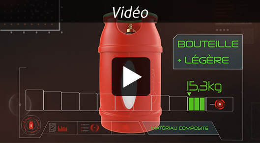 comment changer sa bouteille de gaz calypso - Agencement de jardin aux