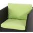 coussin d'assise pour canape de jardin