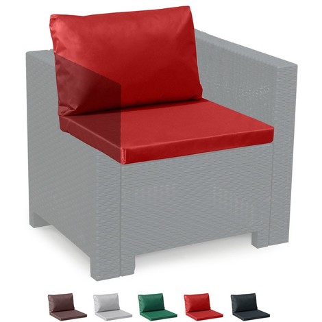 Coussin Salon De Jardin Gifi