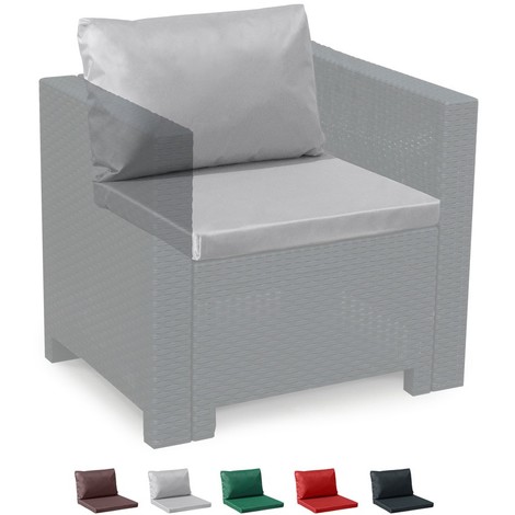 coussin pour salon de jardin
