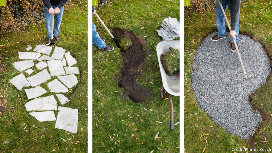 fabriquer douche jardin