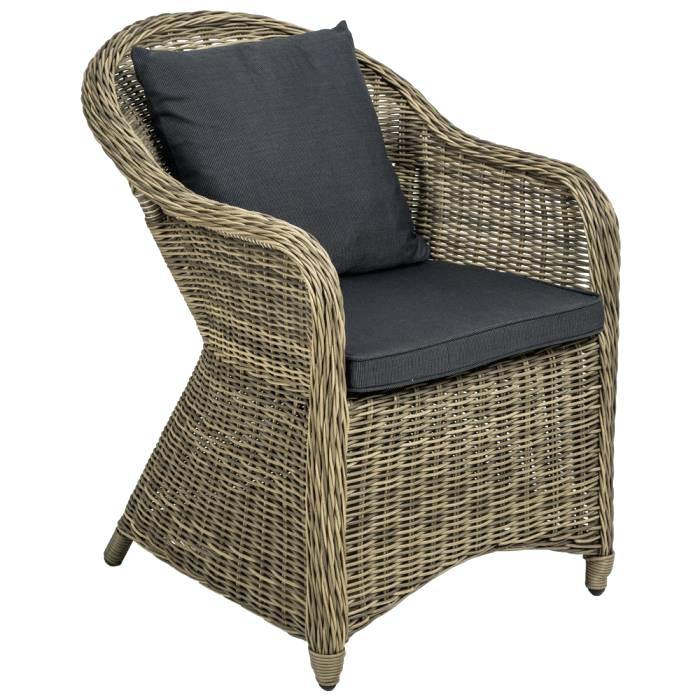 fauteuils de jardin en resine