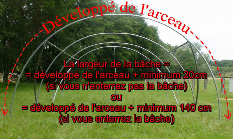 film serre tunnel