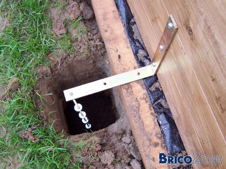 fixation abri de jardin