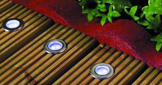 luminaires jardin