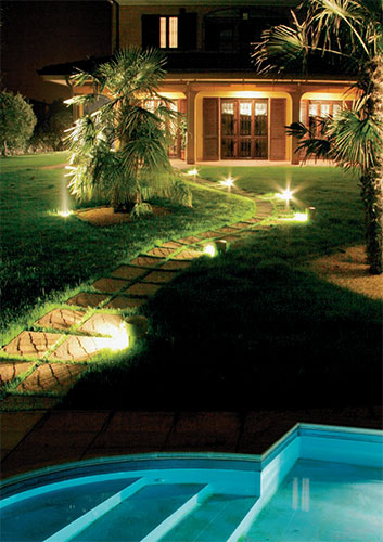 luminaires jardin