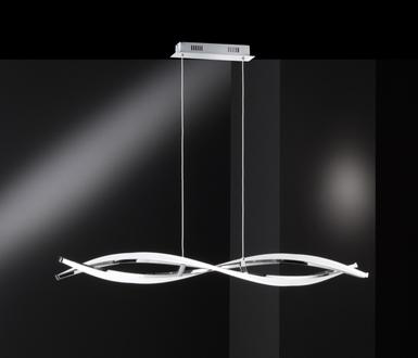 luminaires led