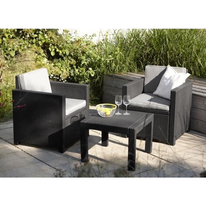 ou acheter un salon de jardin