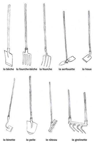 outil de jardin pas cher