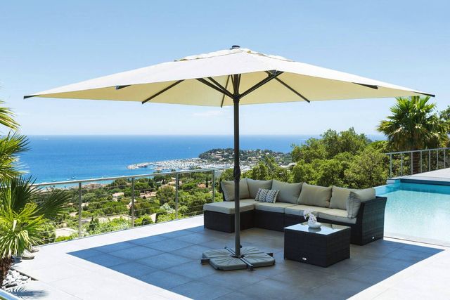 parasol toile acrylique ou polyester