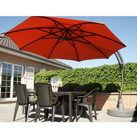 parasol toile acrylique ou polyester