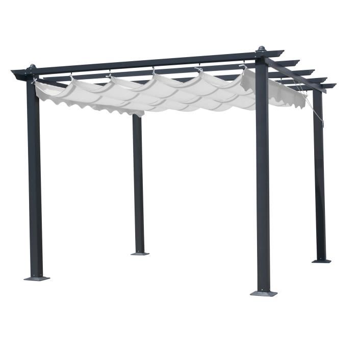 pergola carree