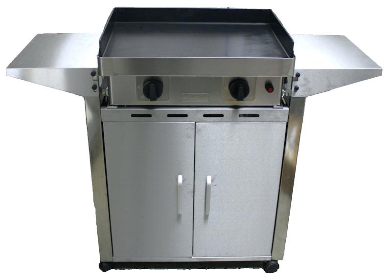 quelle bouteille gaz pour plancha