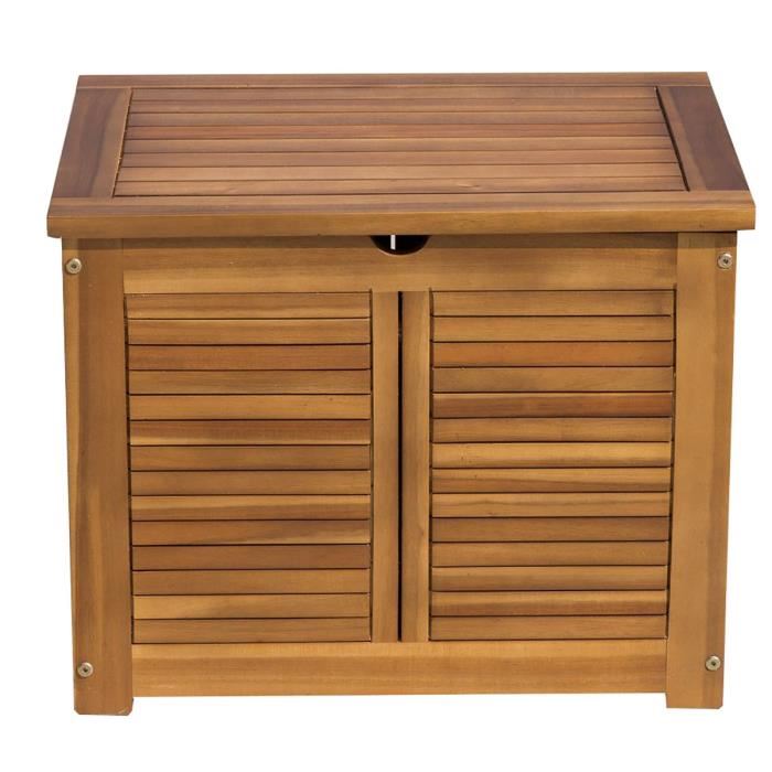 rangement pour jardin pas cher