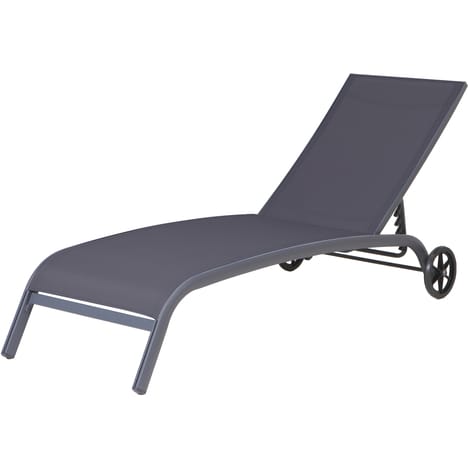 solde bain de soleil