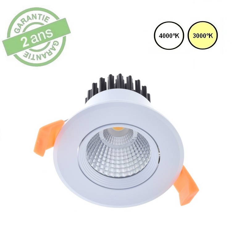 spot led lumens