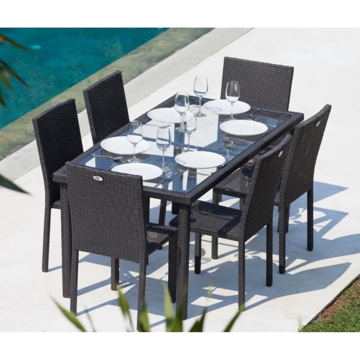 table en resine de jardin