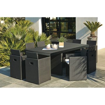 table en resine de jardin