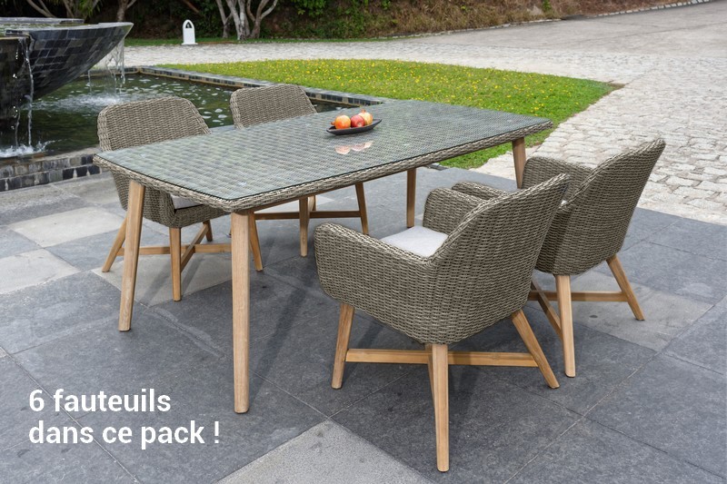 table en resine de jardin