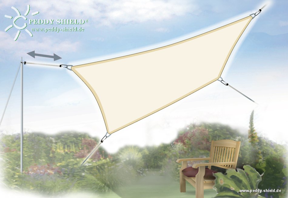 tendre voile d'ombrage