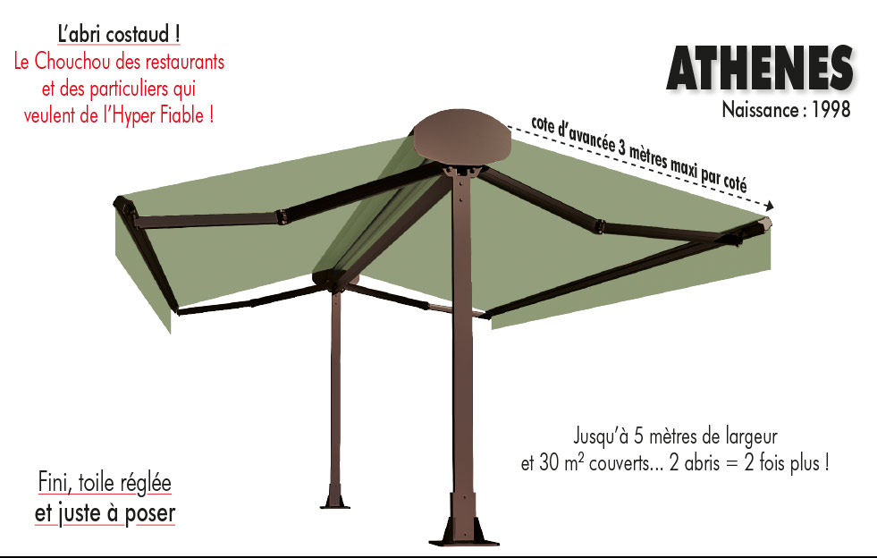 toile pour store 2 pentes