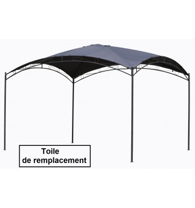 Toile De Remplacement Pour Store Banne Extérieur - Polyester Imperméable Anti-UV - Plusieurs Tailles (ex: 3x2,5m)