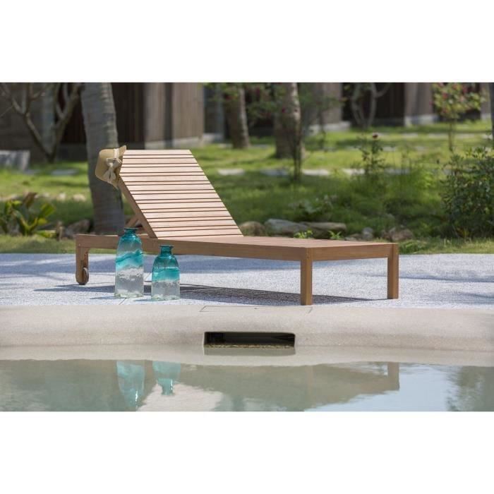 transate piscine pas cher